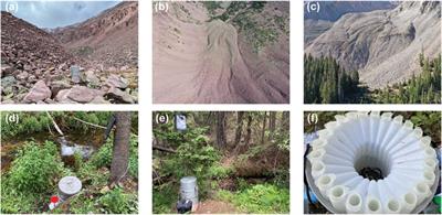 Examining the variability of rock glacier meltwater in space and time in high-elevation environments of Utah, United States